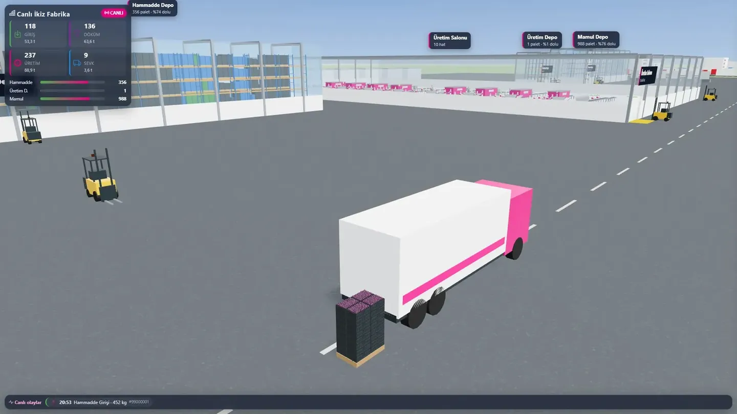 Netsis Üretim Programı 3D ikizde mal kabul ve forkliftler