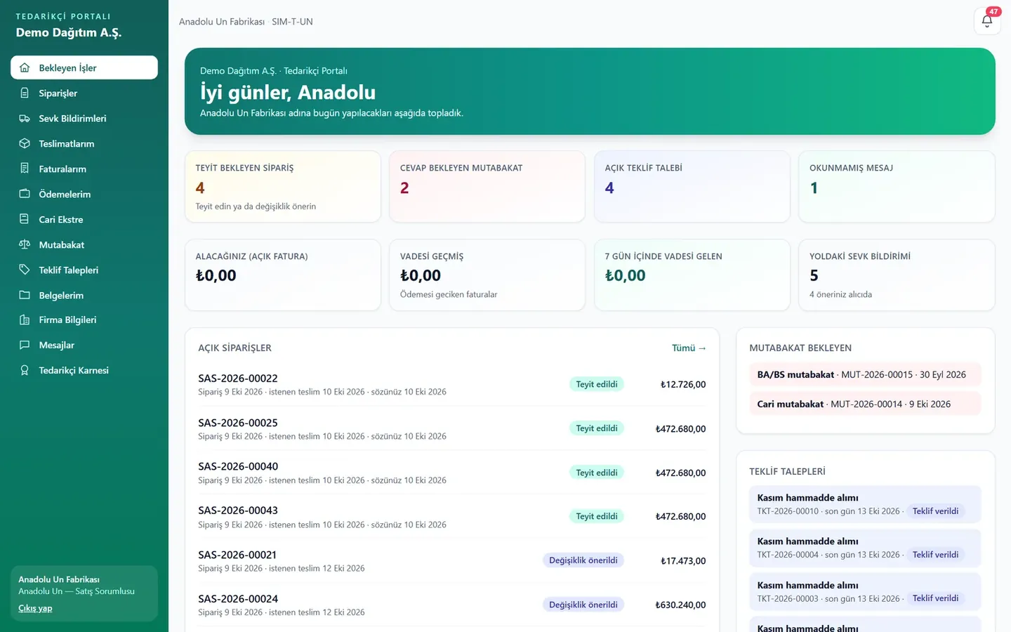 Mobilteg Saha tedarikçi portalı: tedarikçinin bekleyen işleri